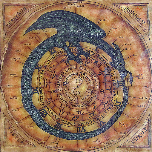 Dreamscapes: Ouroboros Clock